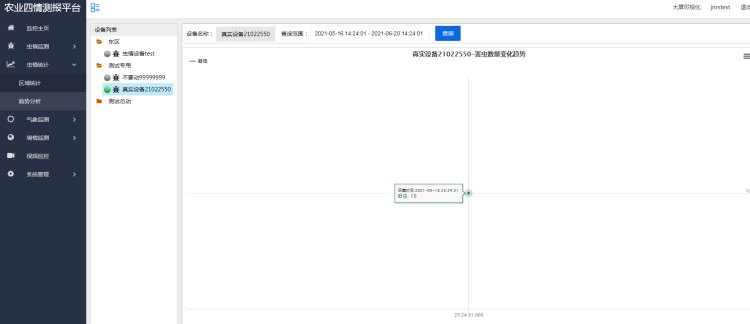 虫情统计包括区域统计和趋势分析