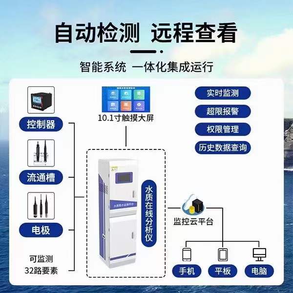 水质在线自动分析仪