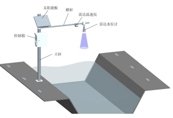 雷达流速仪产品安装图4