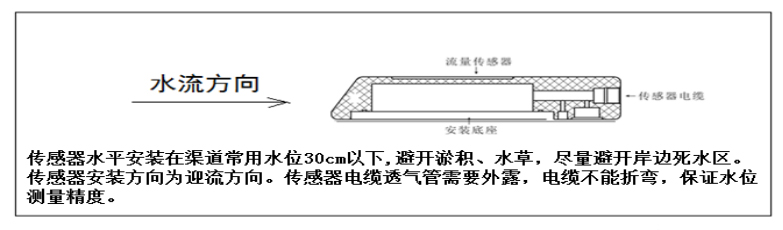 多普勒流速流量仪安装说明