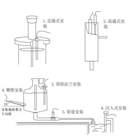 污泥浓度计安装