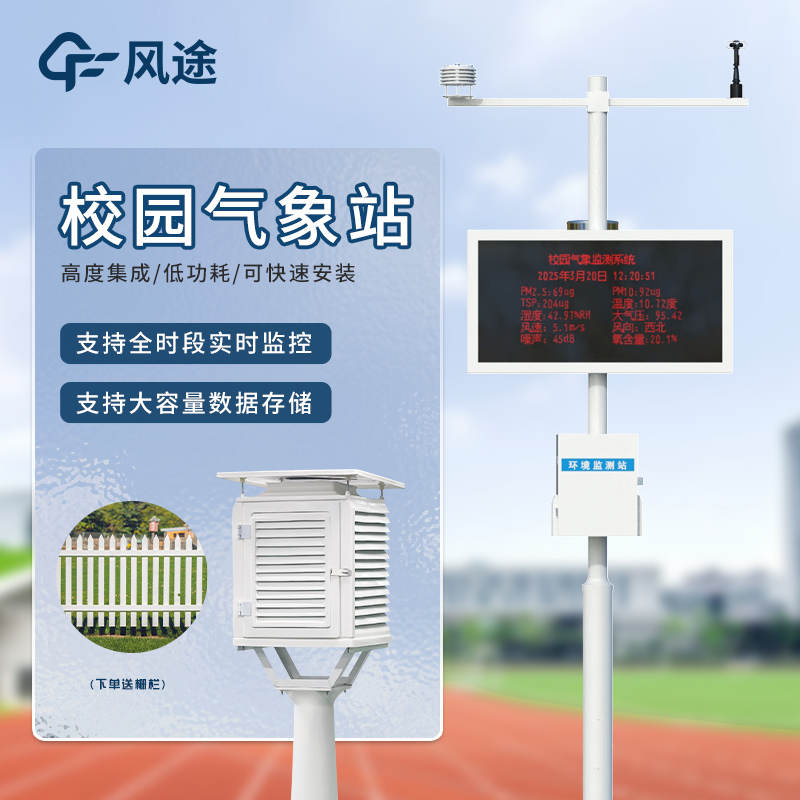介绍校园气象站的历史