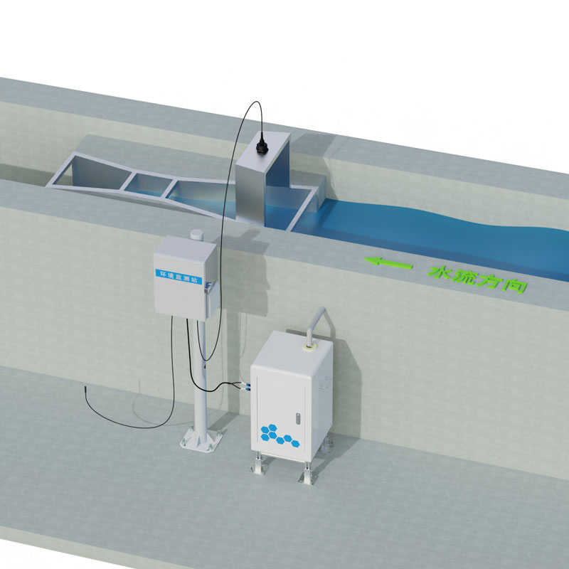 水土流失监测仪