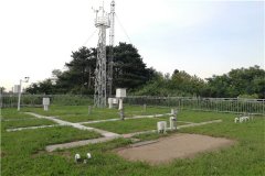 小型气象站在设施农业发展中的应用