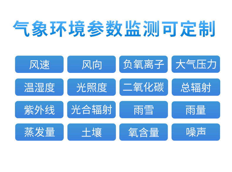 智慧农业小型气象站，3w便携农业气象站