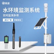 河道水质监测站推荐